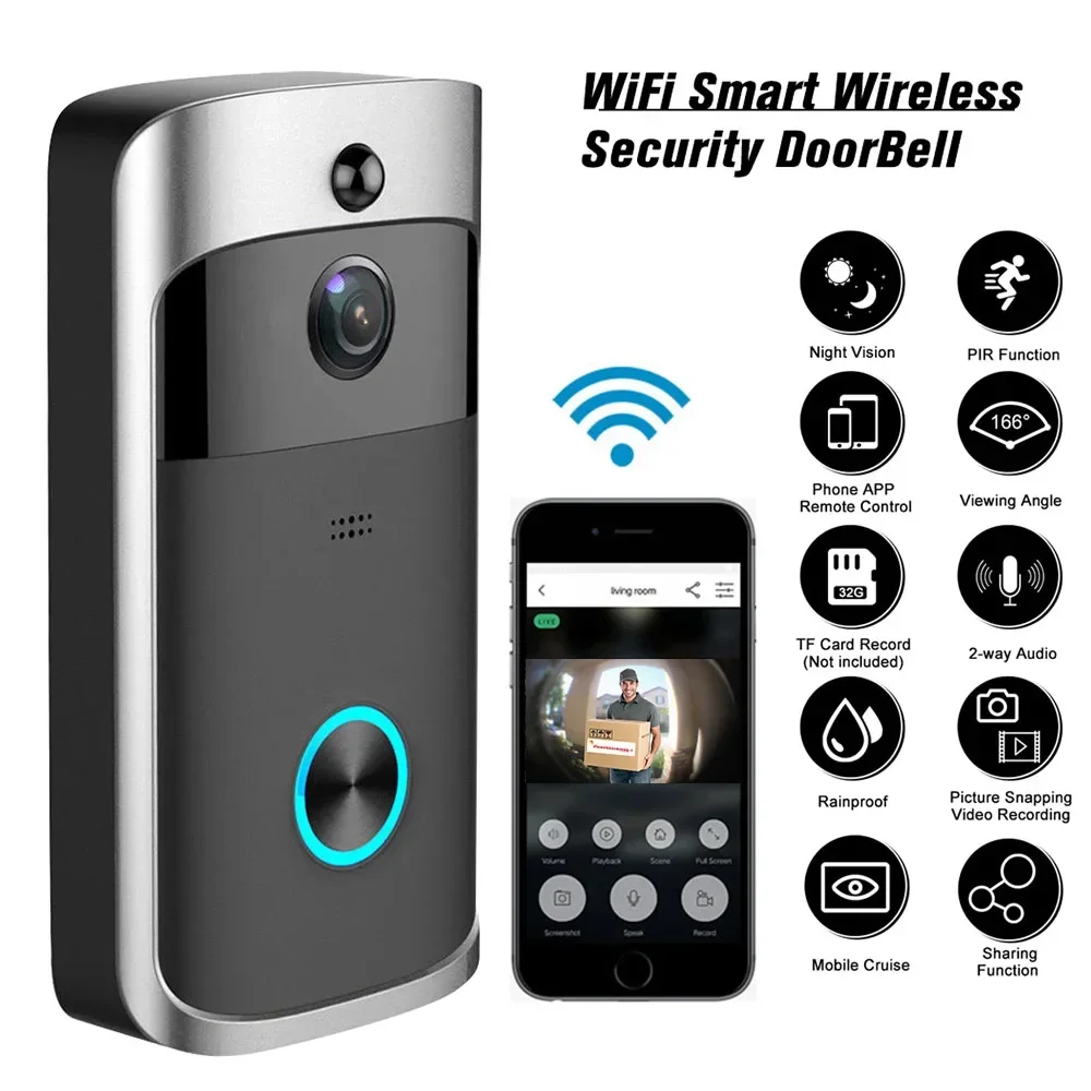 Home Security Video - 720P HD Smart Home Wireless WIFI