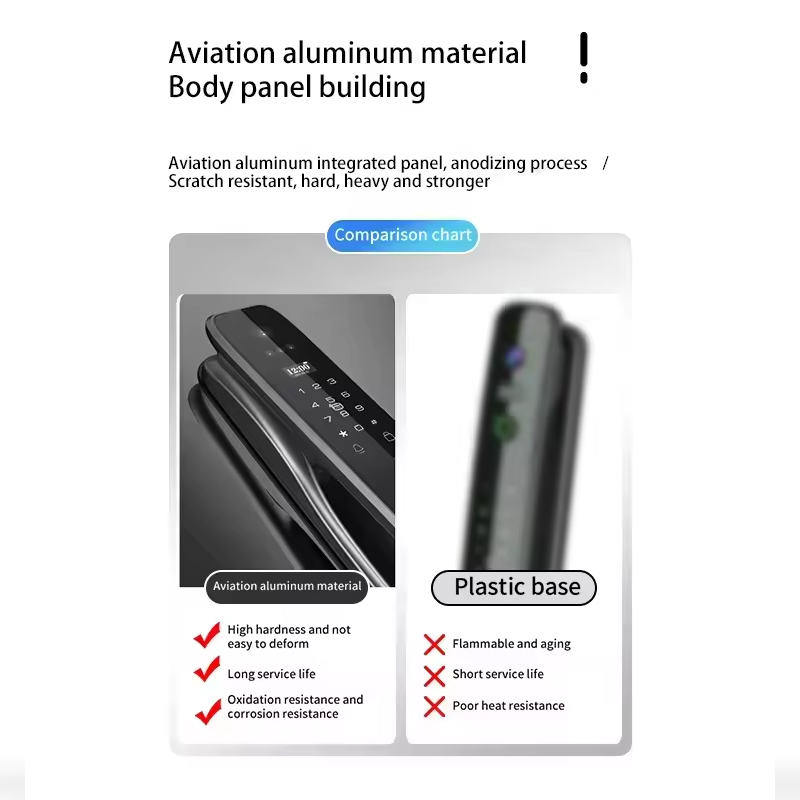 HX5 Smart Door Lock 3D Face Re - Home Security For Doors review and price