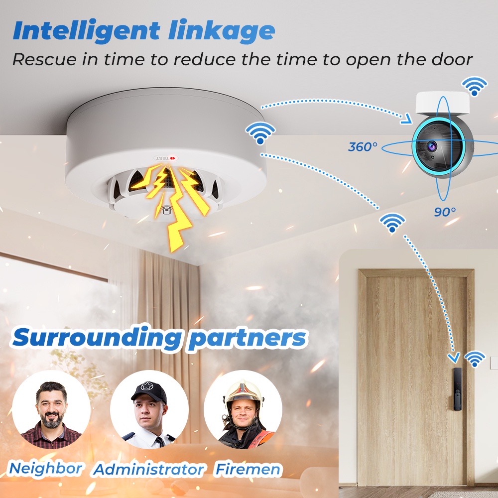 Tuya WiFi Temperature and Humi - Home Security Alarm review and price