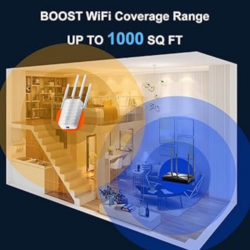 1200Mbps Dual Band WiFi Repeat - Home Security Wireless review and price