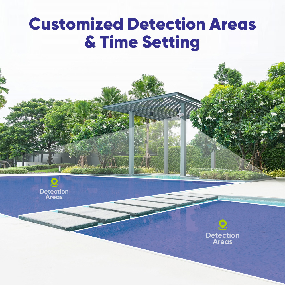 SANNCE 6PCS 5MP Wifi Camera IP - Home Security Panel review and price