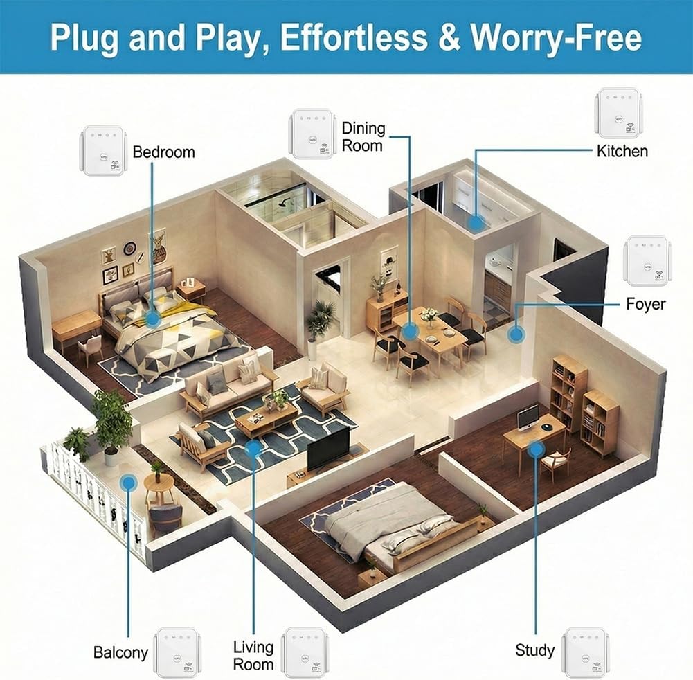 2026 New WiFi Repeater 300Mbps - Home Security Wireless review and price