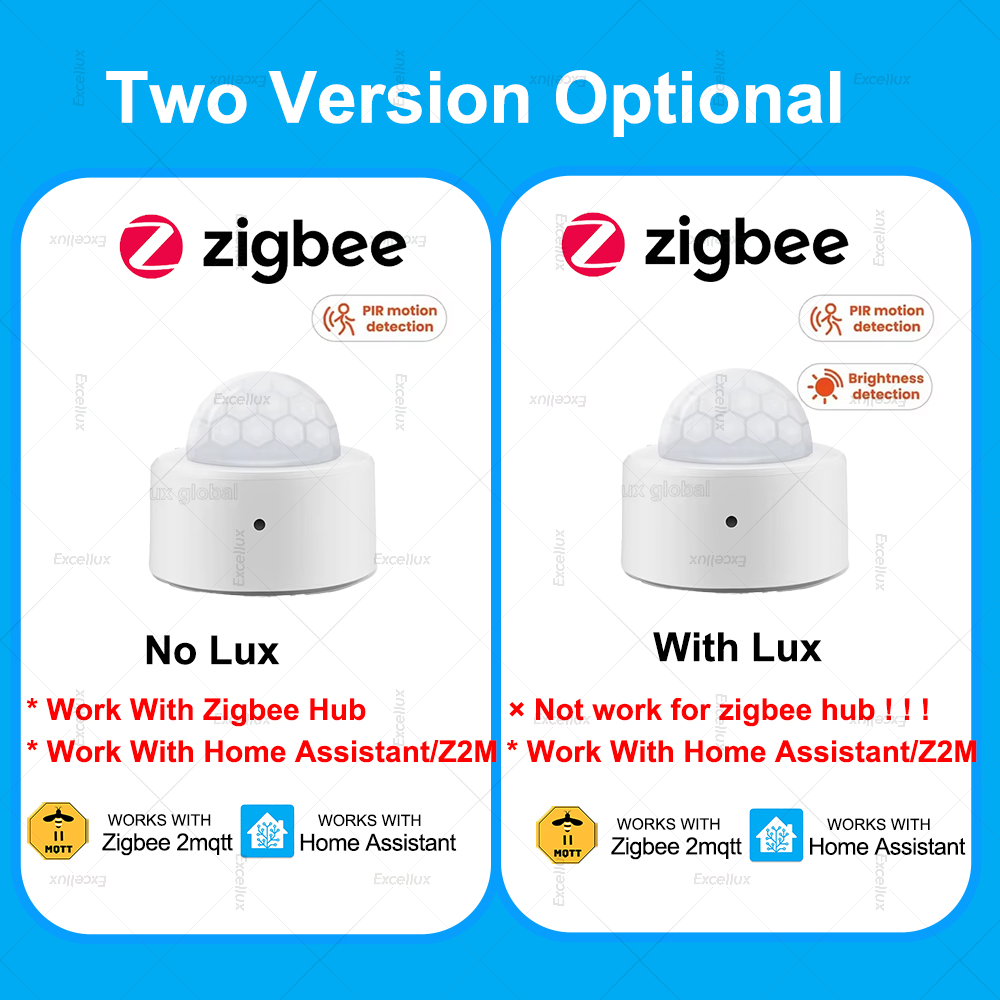 ZigBee PIR Motion Sensor Mini  - Home Security Alarm review and price