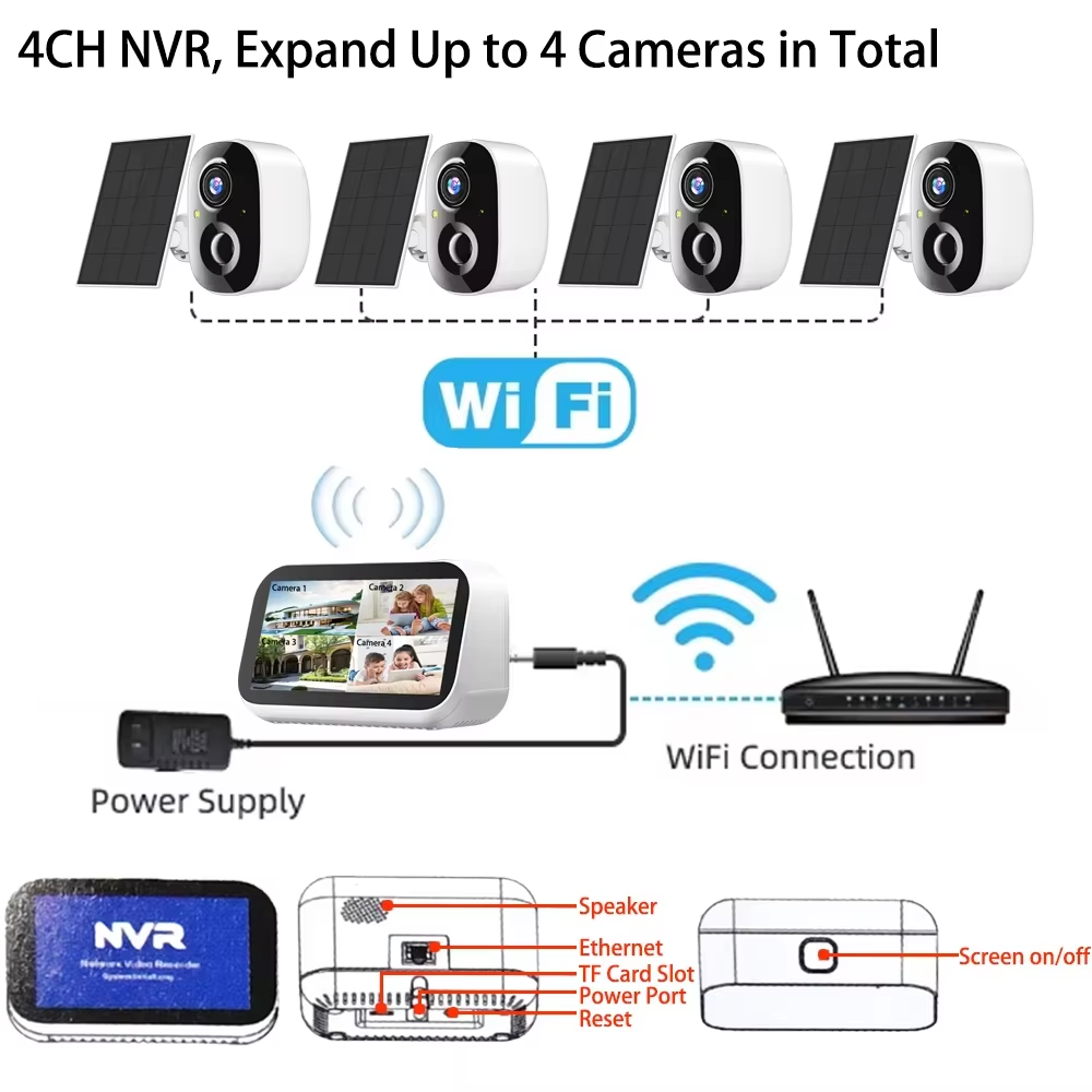 Mini 4CH 4.39 Inch NVR 5MP Wif - Home Security Panel review and price