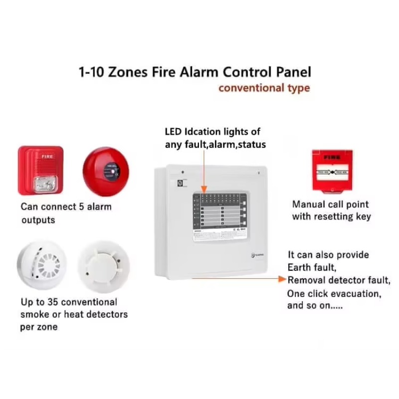 1-10 Zones Zones Conventional  - Home Security Alarm review and price