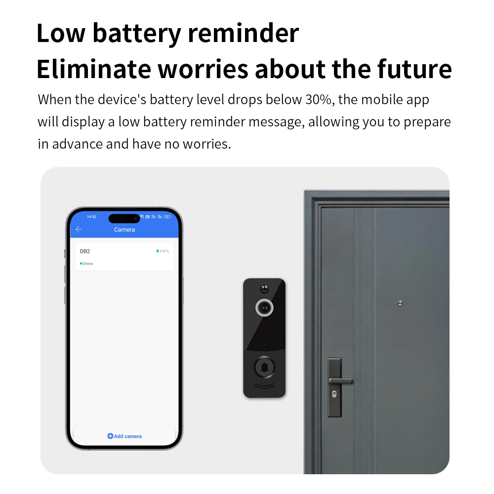 1080P WIFI Video Doorbell TTLO - Home Security Video review and price