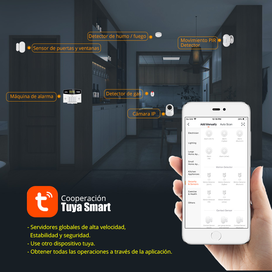 Fuers Tuya Smart Alarm System  - Home Security Phone Number review and price