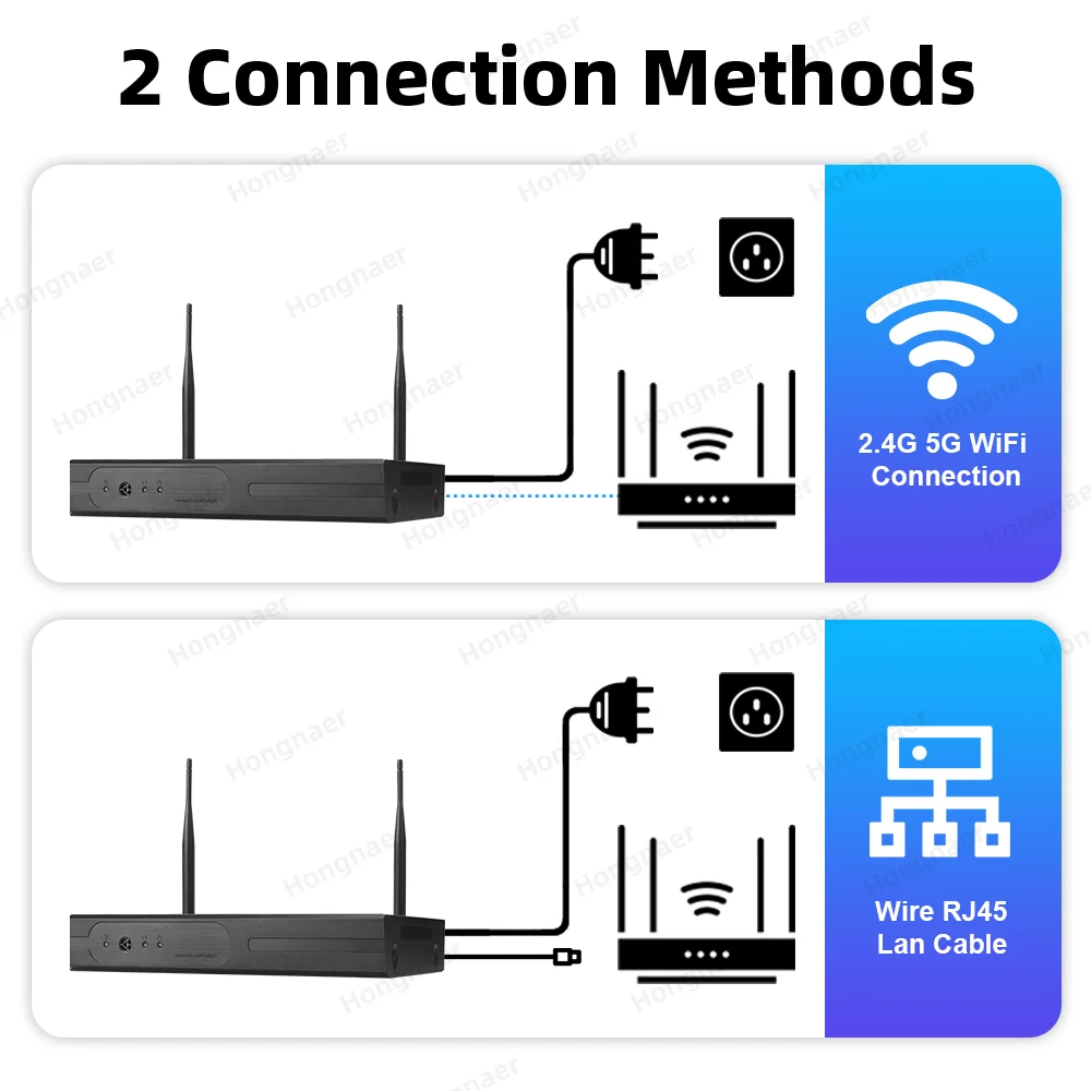 2026 Hongnaer 6MP 4CH 3 Lens 2 - Home Security Wireless review and price