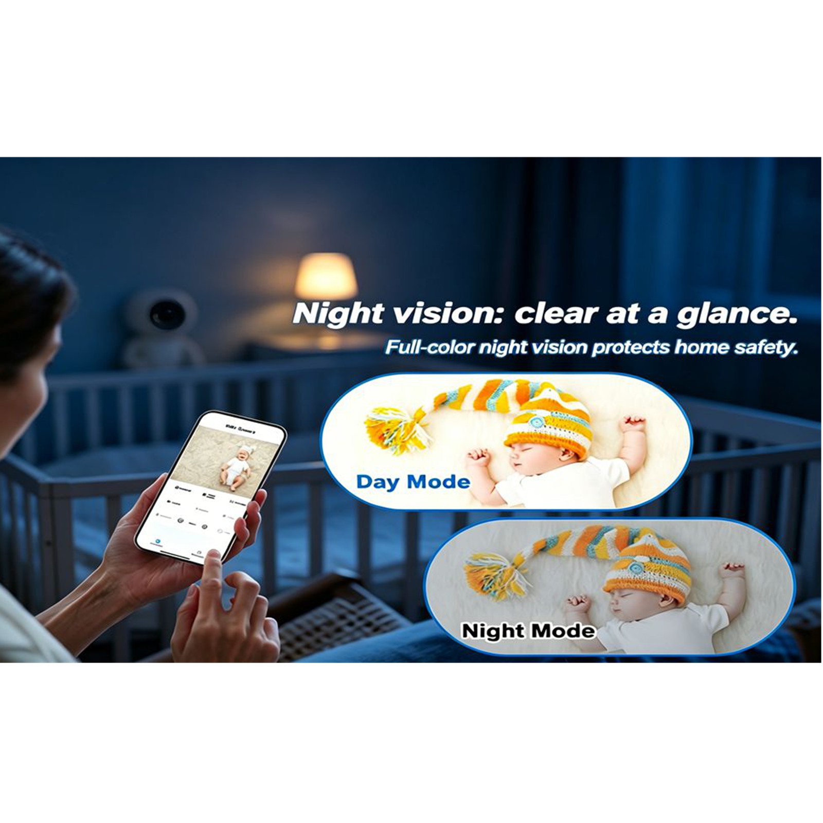BU4 Complete Home Indoor Secur - Home Security Video review and price