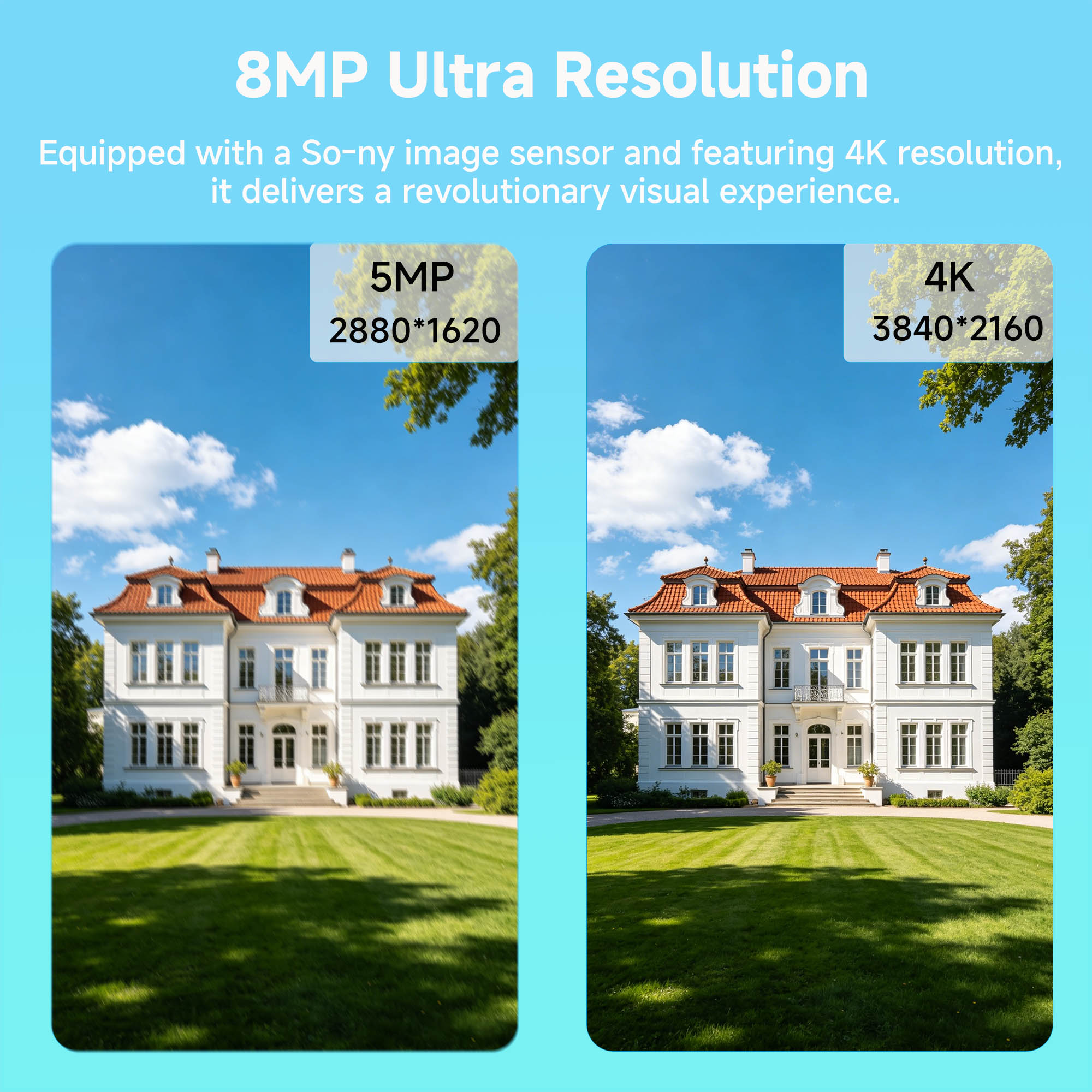 BFMore 8MP 4K Ai Human Detecti - Home Security Video review and price
