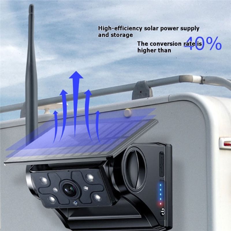 【CYBER MONDAY】Reverse Backup C - Camera Solar Wireless review and price