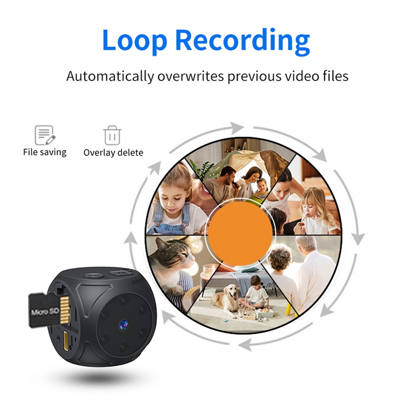 Mini HD Camera 1080p Portable  - Home Security Video review and price