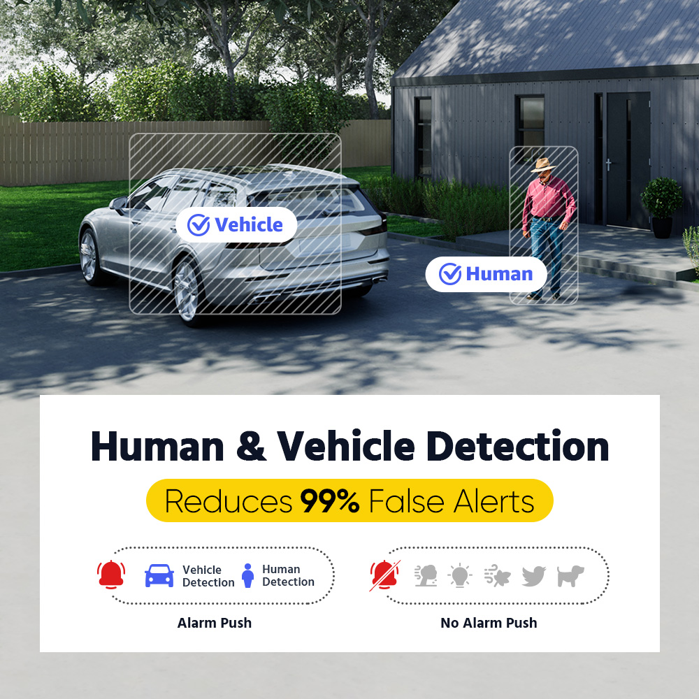 ANNKE ADLK500 3K Home surveill - Home Security Images review and price