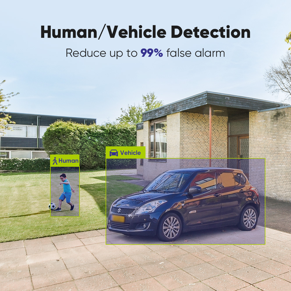 SANNCE 1080P Security Camera S - Home Security System review and price