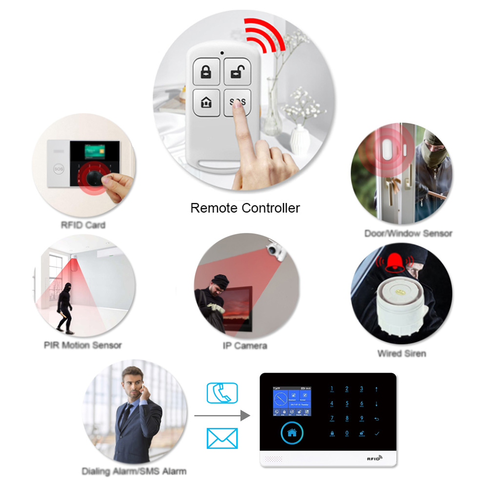 HIVA PF-50 Wireless 433MHz Rem - Home Security System review and price
