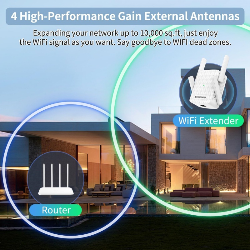 1200Mbps Wireless Wifi Extende - Home Security Wireless review and price
