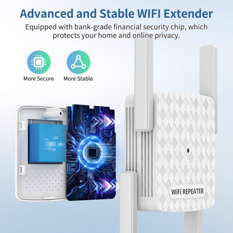 1200Mbps Wireless Wifi Extende - Home Security Wireless review and price