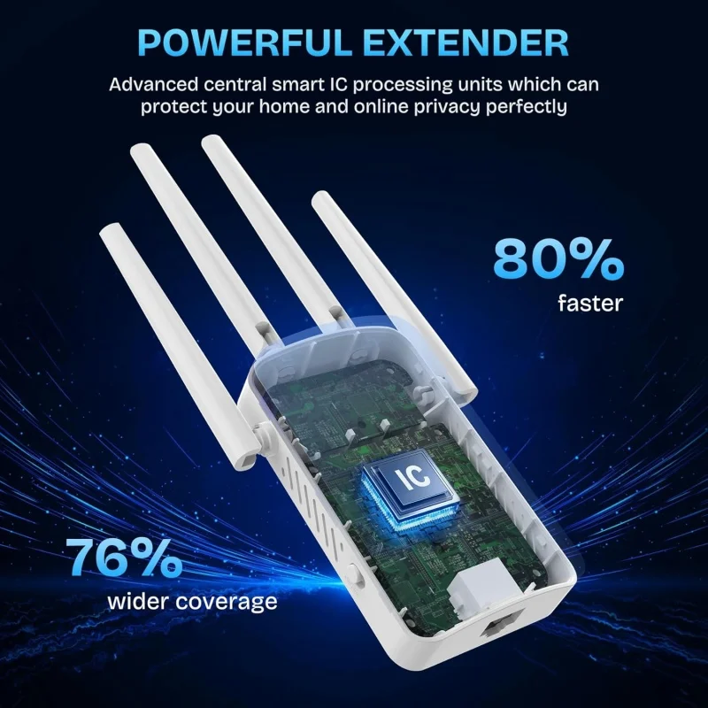 1200Mbps Dual Band WiFi Repeat - Home Security Wireless review and price