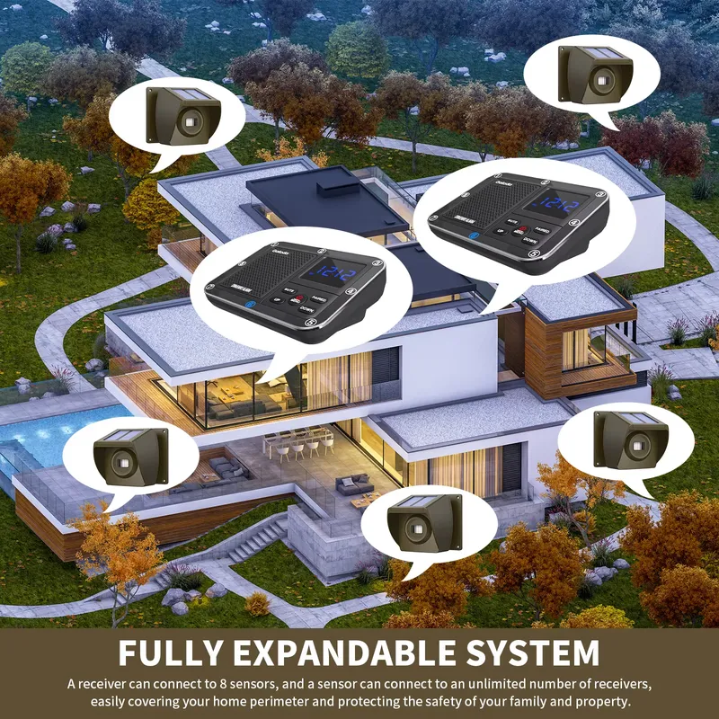 Outdoor Solar - Powered Wirele - Home Security Alarm review and price