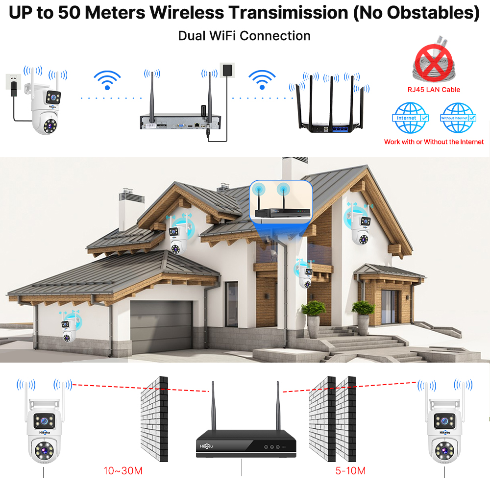 Hiseeu 6MP WiFi Dual Lens Came - Home Security Panel review and price