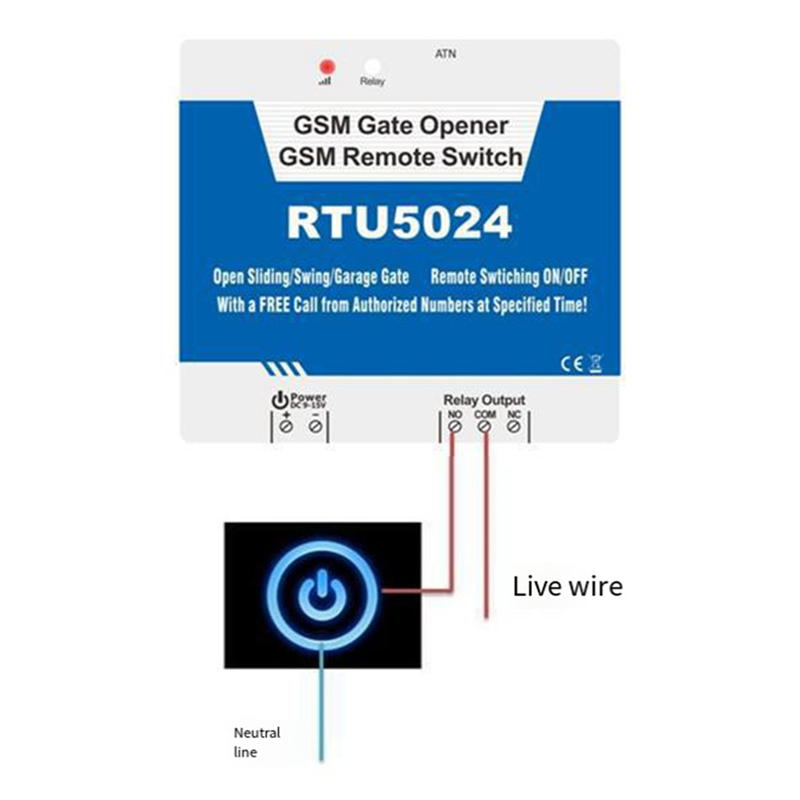 B04C-RTU5024 GSM Door Opener R - Home Security For Doors review and price