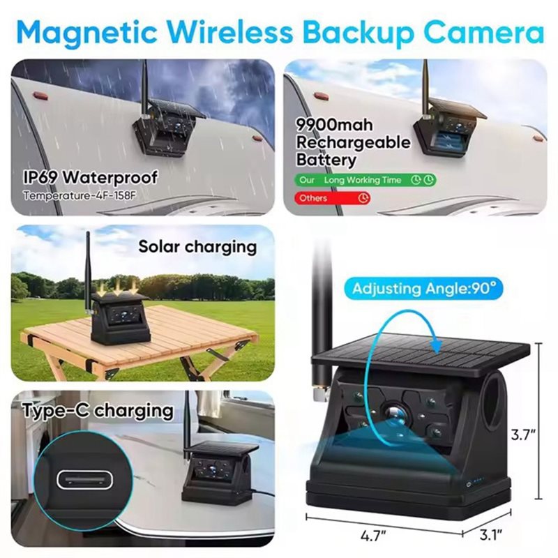 N75R-Reverse Backup Camera Wit - Camera Solar Wireless review and price
