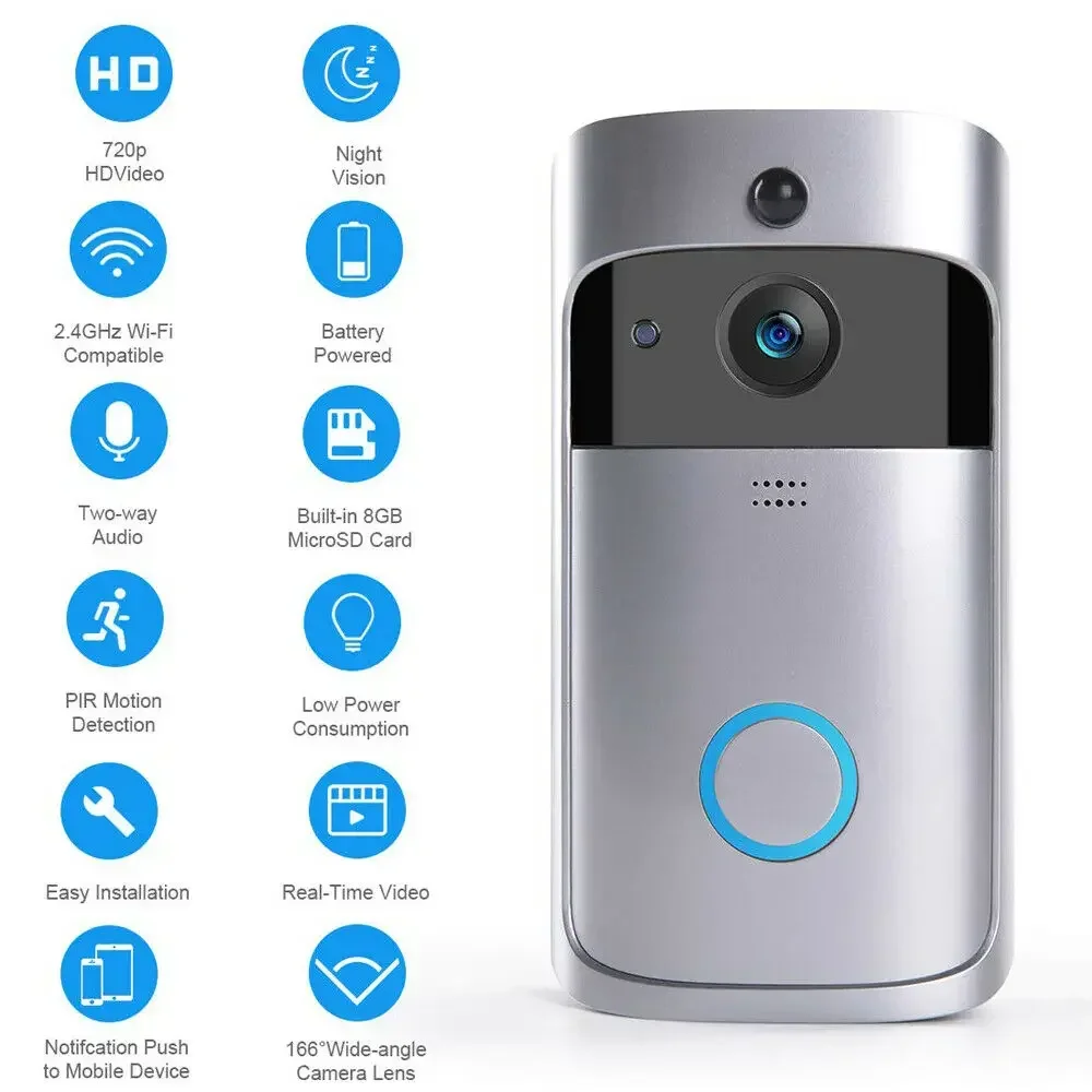 720P HD Smart Home Wireless WI - Home Security Video review and price