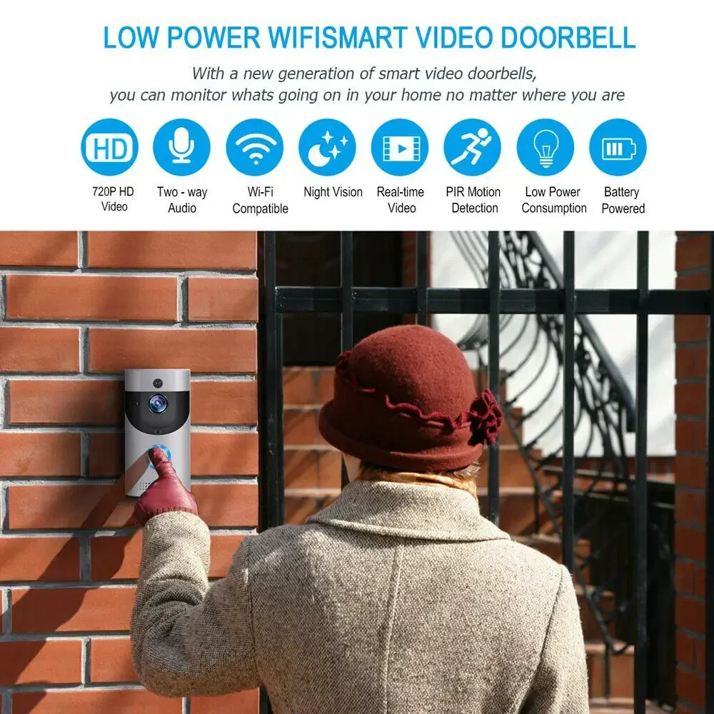 720P HD Smart Home Wireless WI - Home Security Video review and price