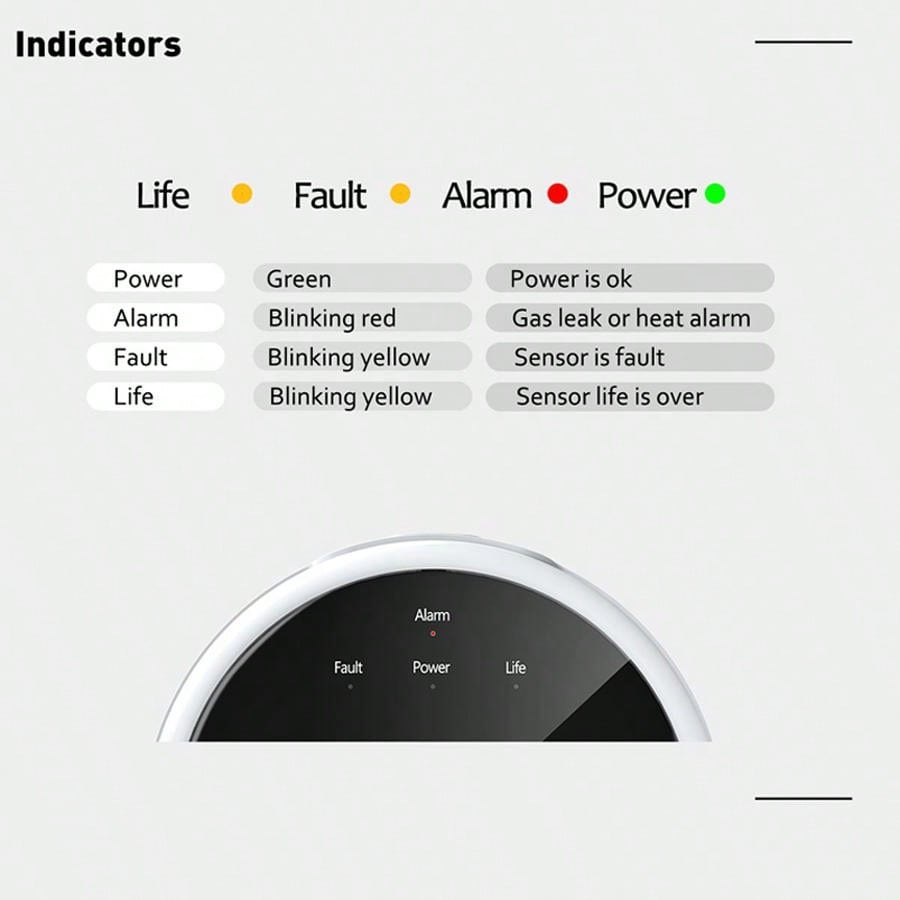 2.4G WiFi Gas Alarm Sensor Com - Home Security System review and price