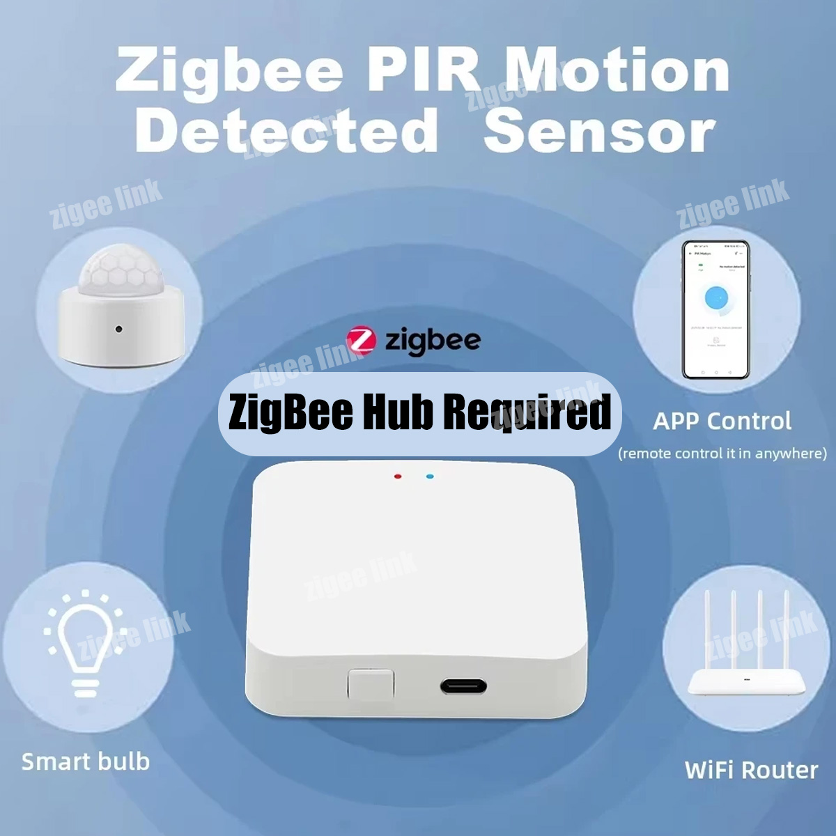 ZigBee 3.0 PIR Motion Sensor W - Home Security Alarm review and price