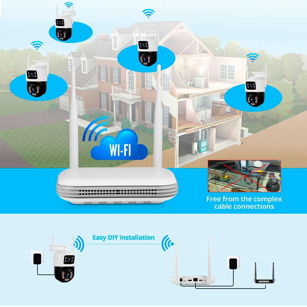 KERUI 2K 4MP Outdoor Full HD S - Home Security Panel review and price