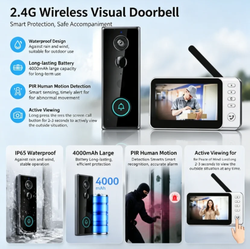 New Waterproof Wireless Doorbe - Home Security Video Cameras review and price