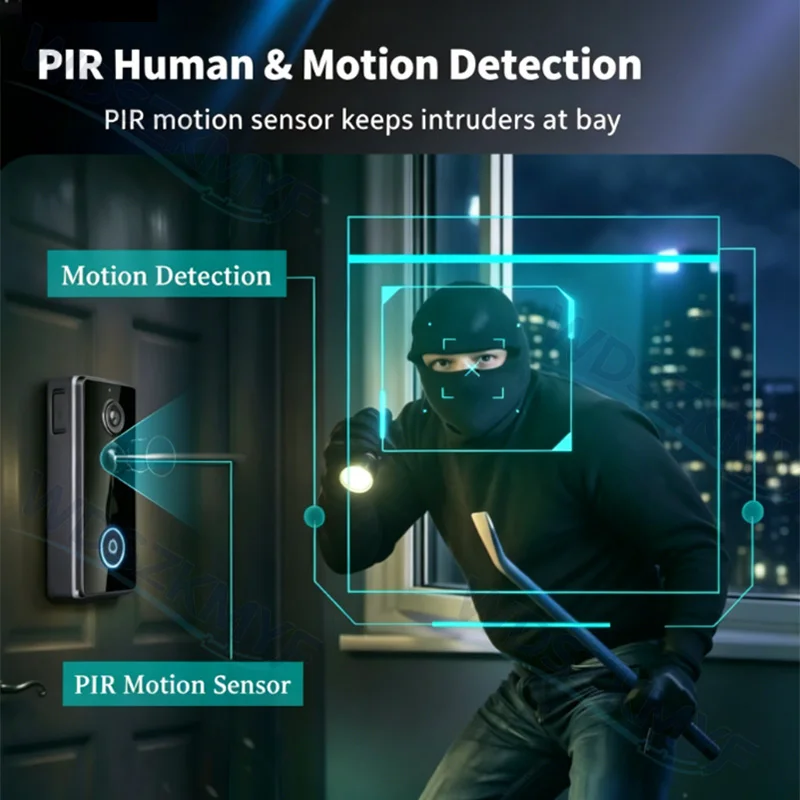 New Waterproof Wireless Doorbe - Home Security Video Cameras review and price