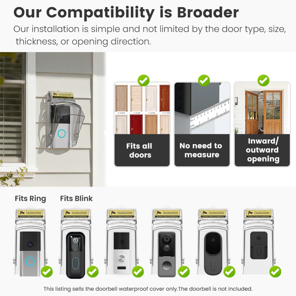 8.2*19*9.3cm Waterproof Video  - Home Security Video review and price