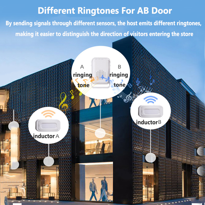 Wireless Welcome Doorbell Home - Home Security System review and price