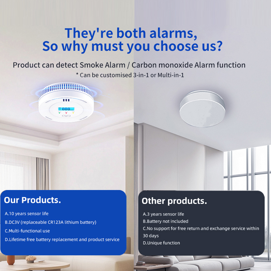 10 years Smoke & Carbon Monoxi - Home Security App review and price